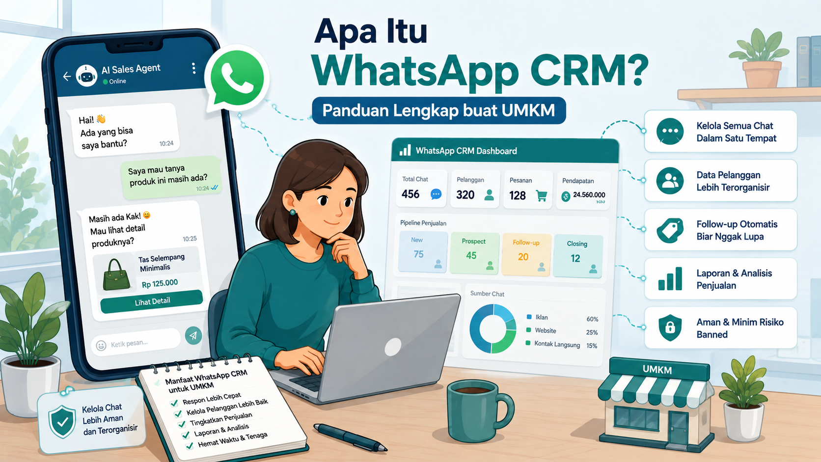 Apa Itu WhatsApp CRM? Panduan Lengkap buat UMKM
